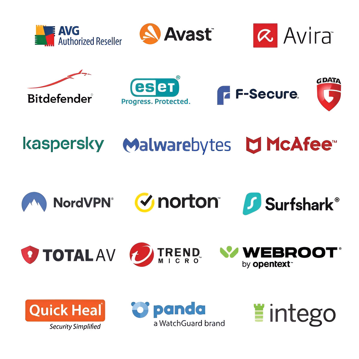 Antivirus Comparison